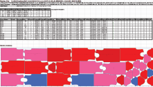 Reporting system