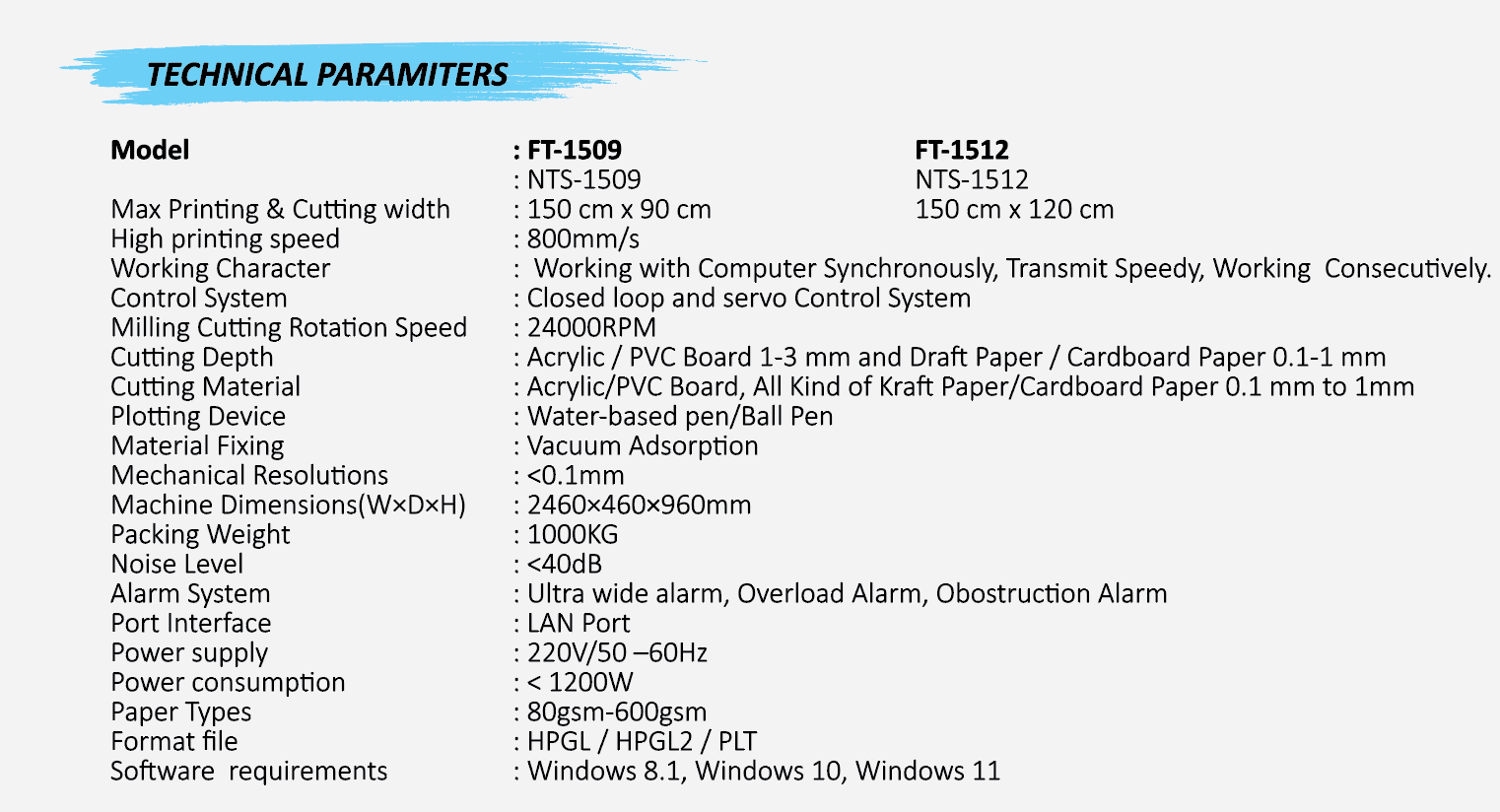 Template cutter specification