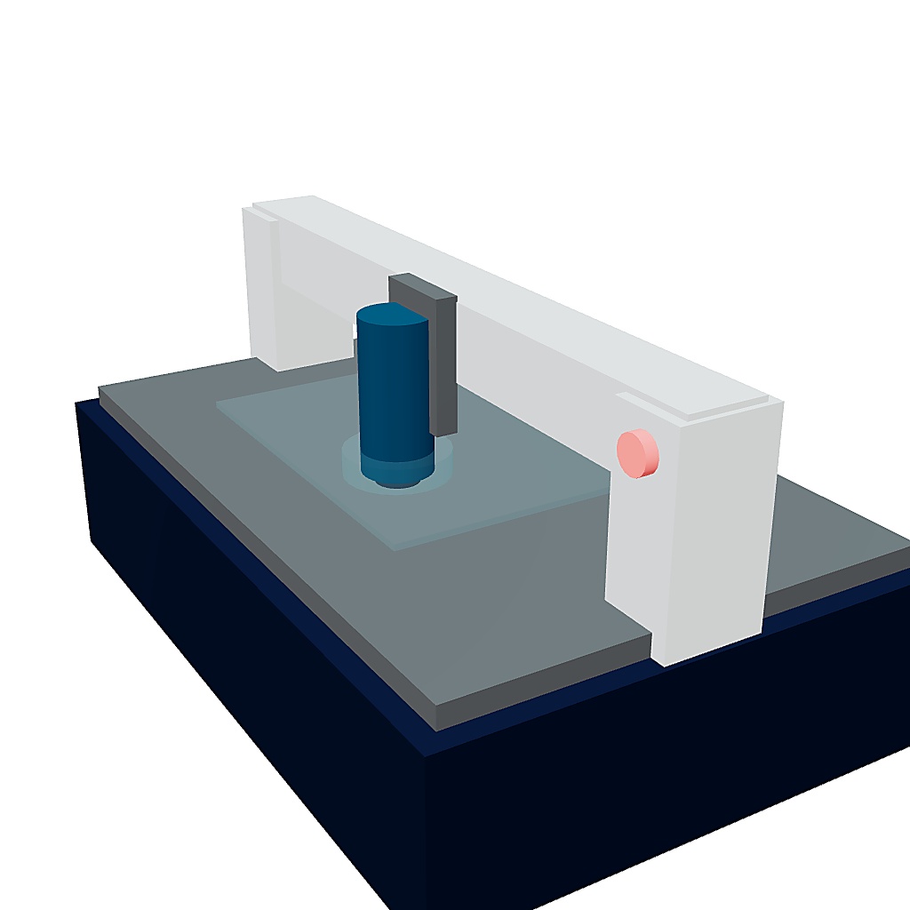 Template Cutter